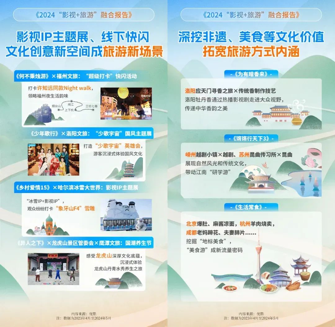 探索管家婆三期新篇章，2023年全新开启一期之旅管家婆三期开一期202377