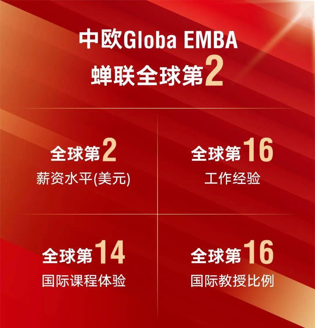 王中王一肖一特一中一MBA，探索卓越之路王中王一肖一特一中一MBA大众网