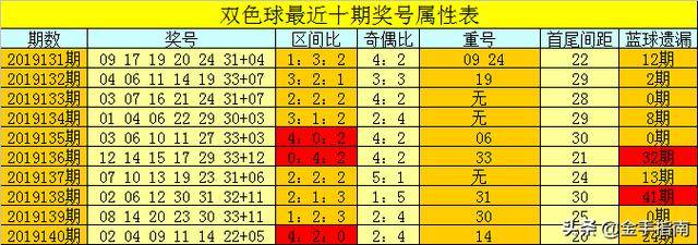 第1544页