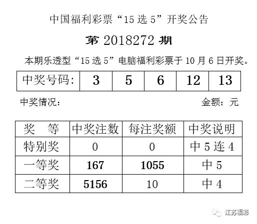 新奥今晚上开奖9点30分的期待与激动新奥今晚上开奖9点30分6