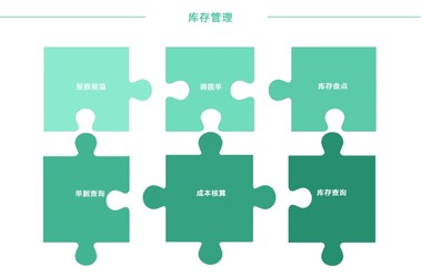 管家婆一句话，玄机图揭秘，探寻智慧管理的奥秘管家婆一句话中玄机