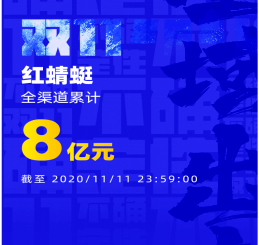 探索澳彩资料大全，解读626969背后的秘密与趋势626969澳彩资料大全2020年,燕窝和什么炖