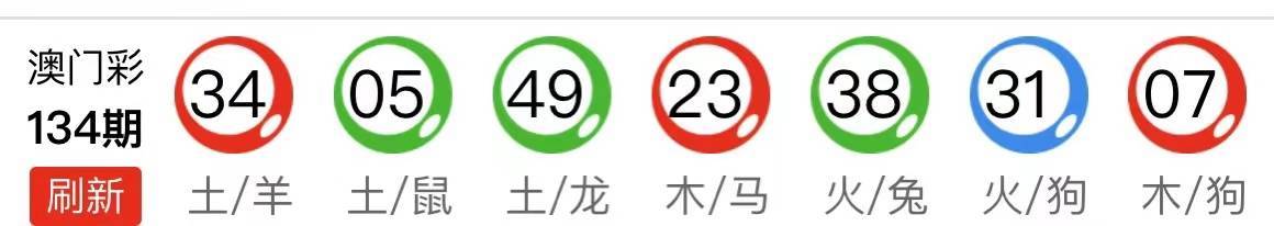 新澳天天开奖资料大全，最新54期开奖结果详解新澳天天开奖资料大全最新54期开奖结果查询