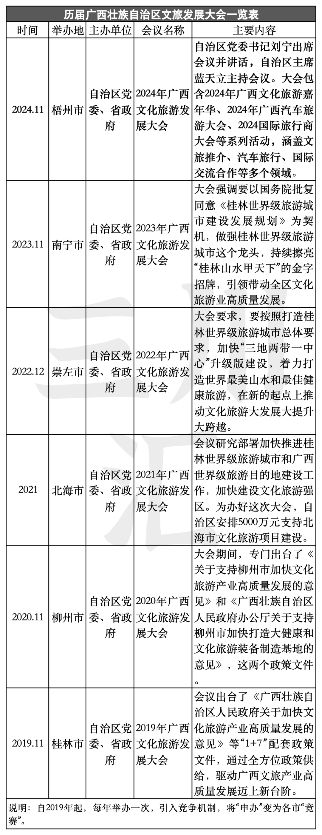 博彩业，机遇与挑战并存搏彩业未来发展如何