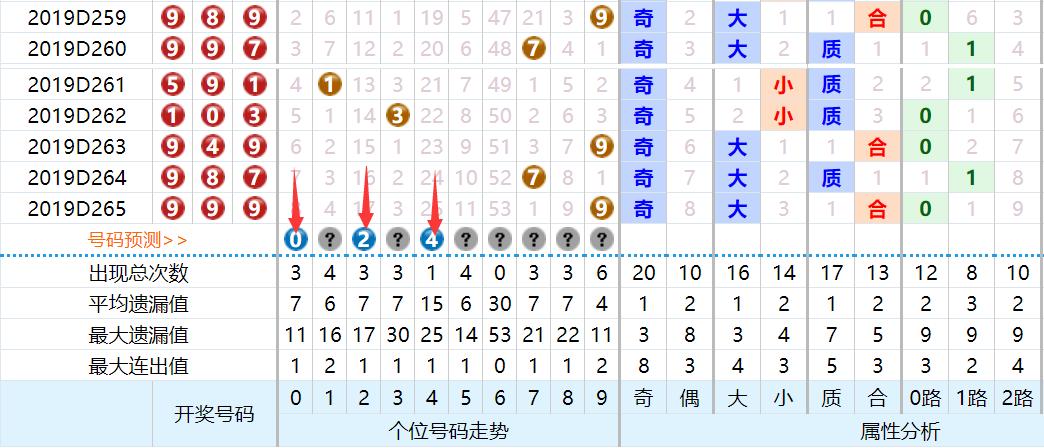 澳门必中一肖一码准一肖，揭秘彩票背后的秘密与策略澳门必中一肖一码准一肖,开来在家是主人