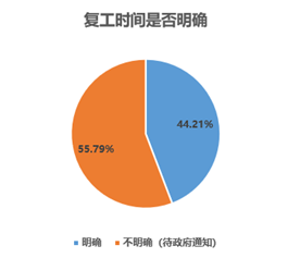 马来西亚疫情最新情况，挑战与应对策略马来西亚疫情最新情况2024年