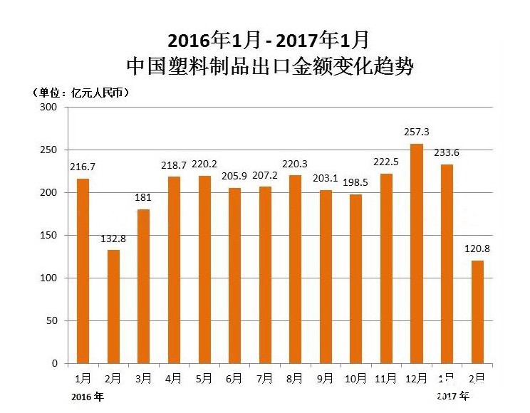 新澳彩开奖记录2025年最新消息，揭秘未来彩票市场的变化与趋势新澳门开奖结果2020+开奖记录_