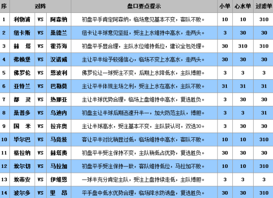 澳门王中王100%精准资料解析，三中三的奥秘澳门王中王100%的资料三中三,最新核