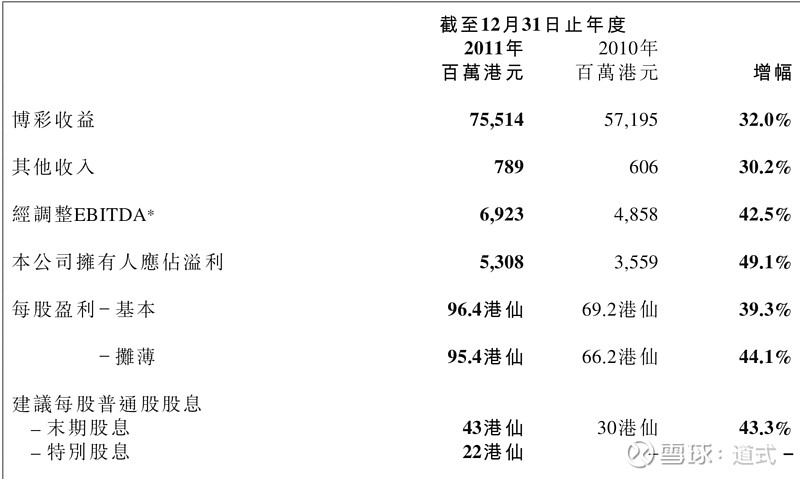 澳门新彩开奖结果历史数据表及其背后的故事新澳门开彩开奖结果历史数据表图