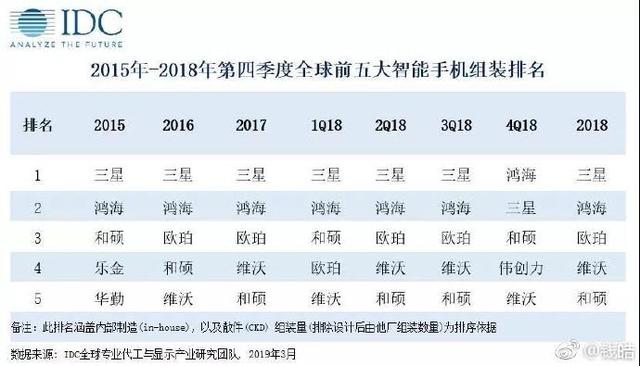 香港论坛