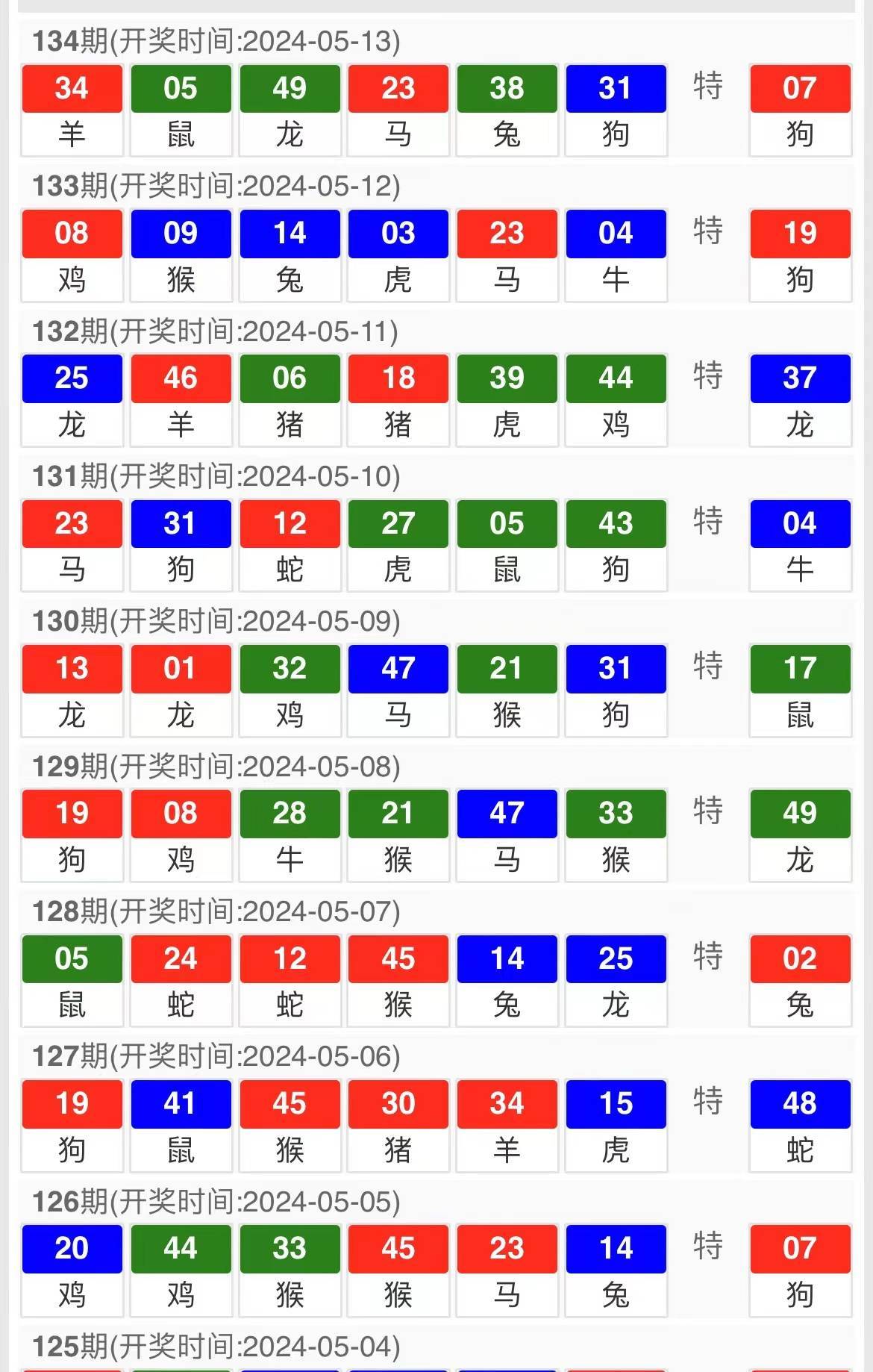 新澳门内部三肖三码精准期期公开，探索与解读新澳门内部三肖三码精准期期公开大众网
