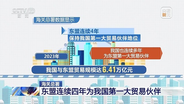 澳门全年资料免费大全，探索澳门在2023年的无限可能2023年澳门全年资料免费大全237期