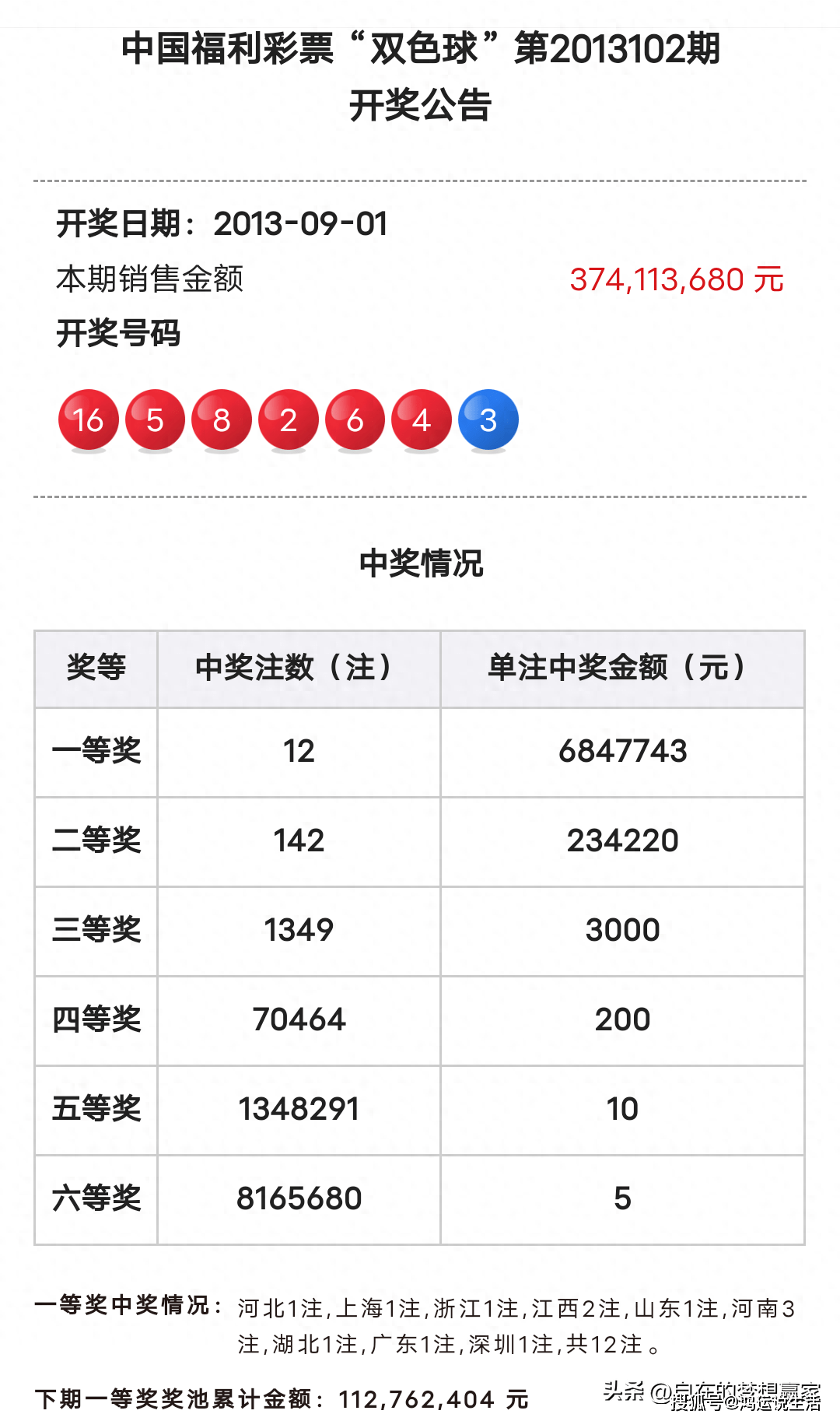 白小姐一肖一码今晚开奖，神秘与期待的交融24期白小姐一肖一码今晚开奖