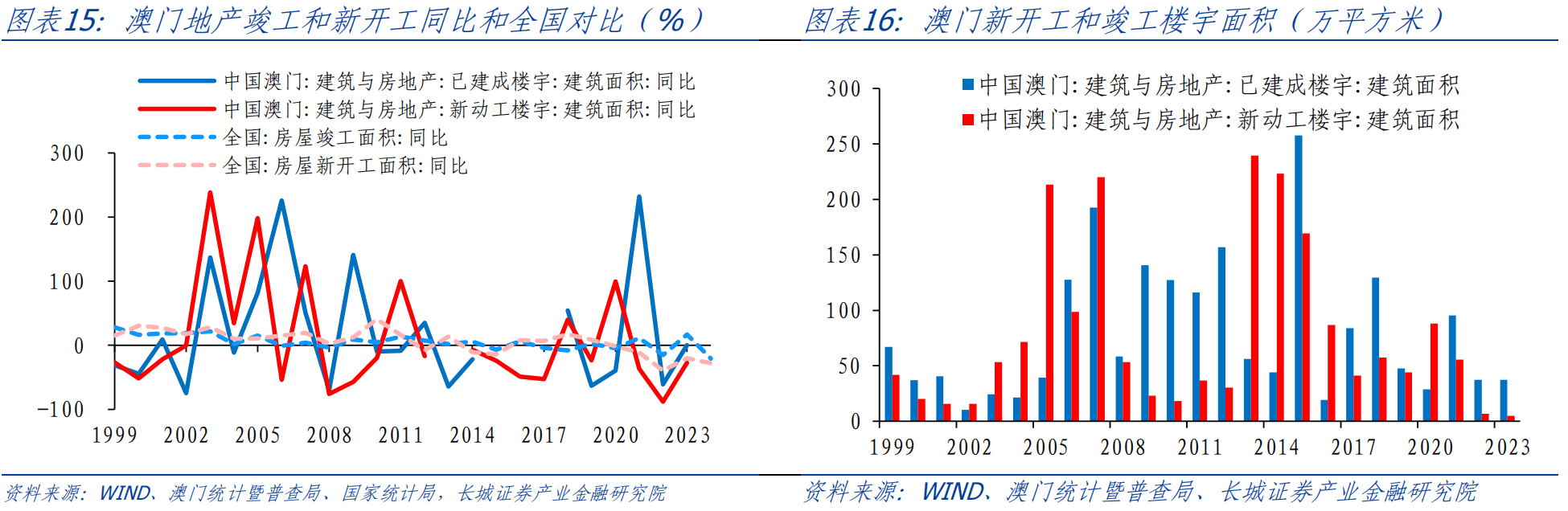 澳门彩票开奖结果记录，探索与解析（2024年度）2024澳门开奖结果记录查询