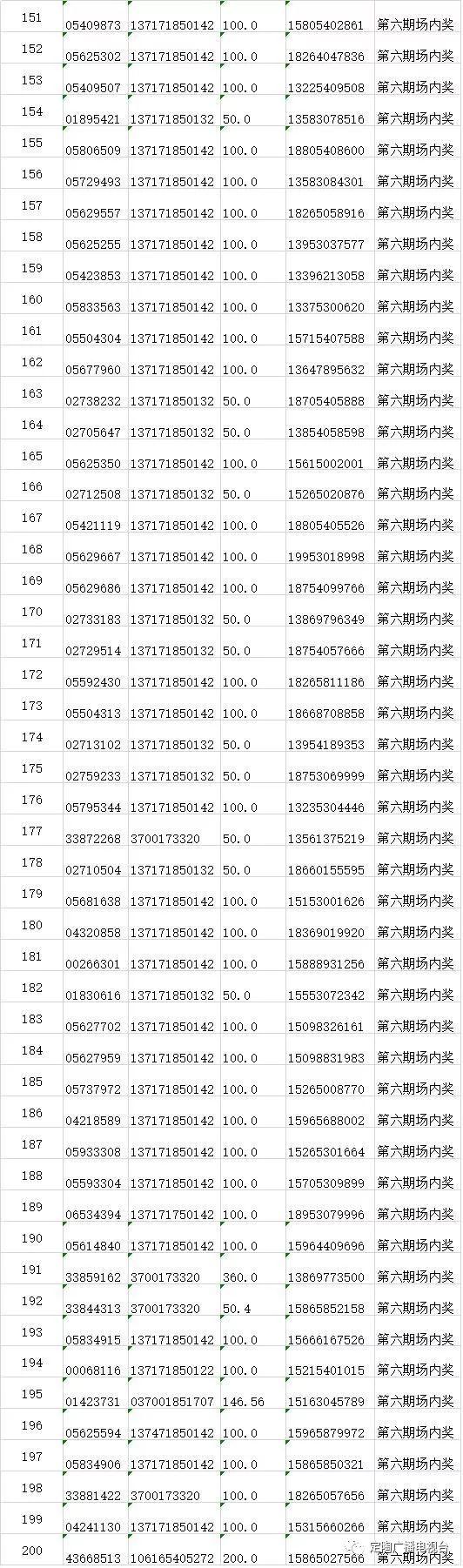 揭秘2019六开彩开奖现场直播，开奖过程与结果揭晓2019六开彩开奖现场直播 开奖结果开 视频卖