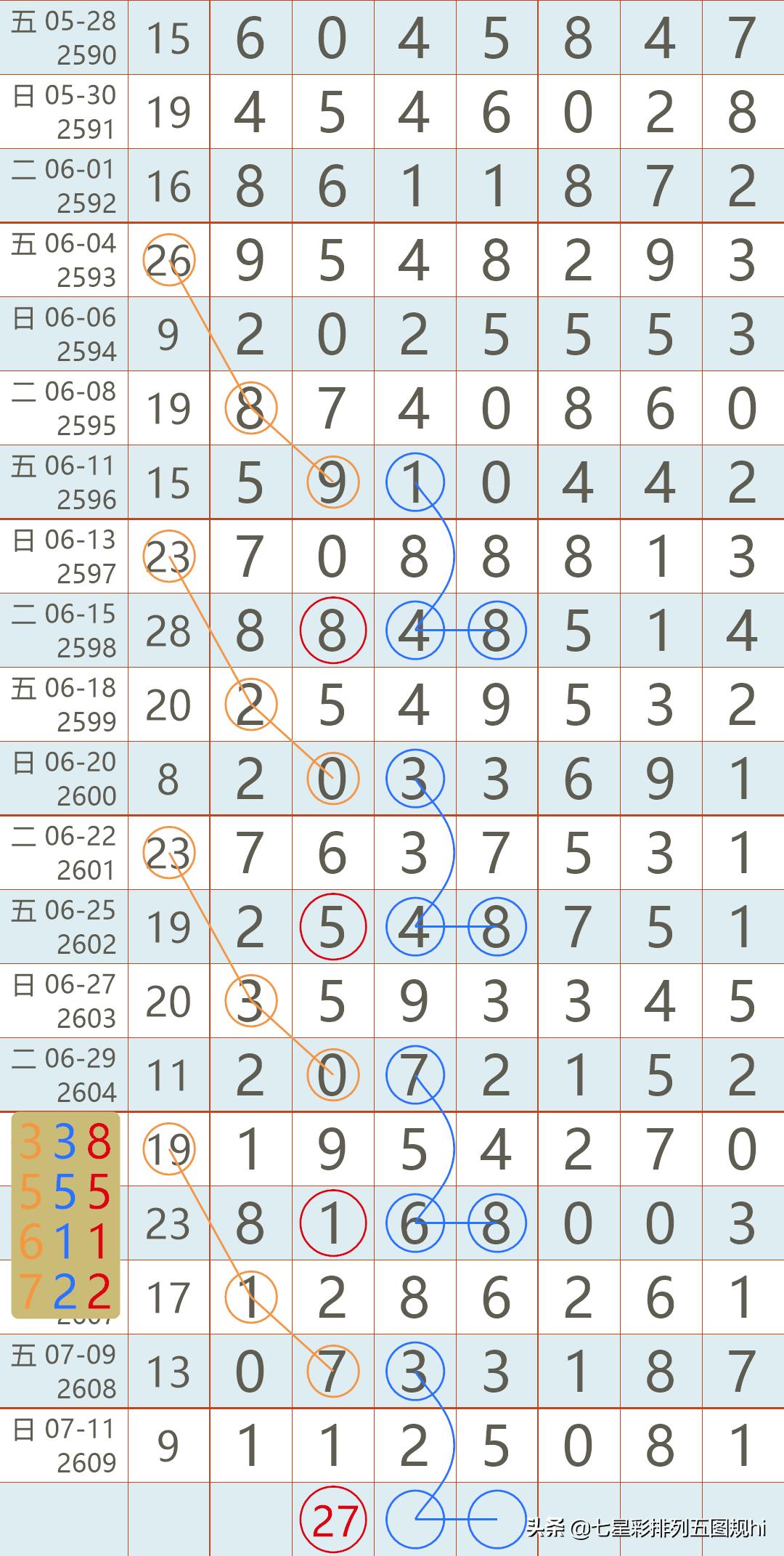 揭秘香港彩票市场，最新开奖记录与趋势分析（2022年）2021香港开奖记录表