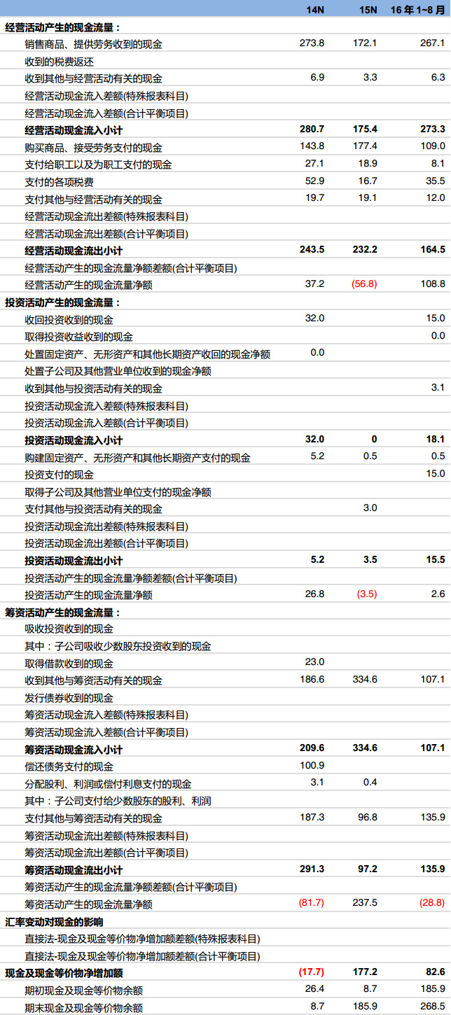 六合资料，深度解析与应用前景六和资料免费公开大全