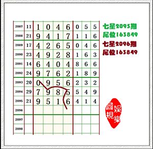 特区七星彩论坛