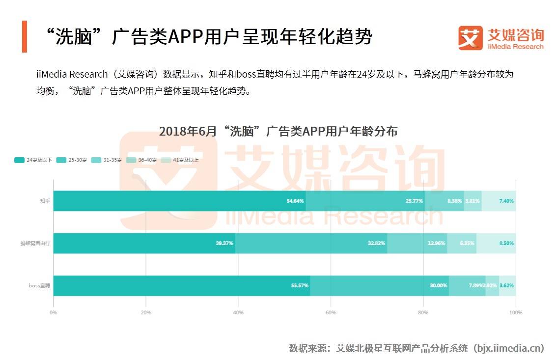 揭秘2018年香港彩票开奖记录与结果—历史数据与趋势分析2018香港全年开奖查询记录