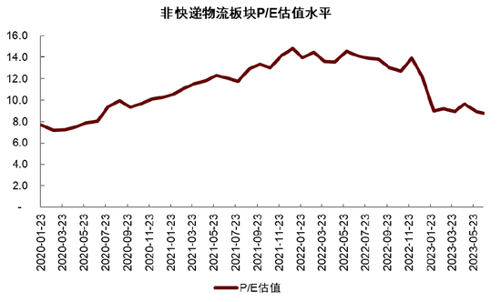 香港港六开奖记录