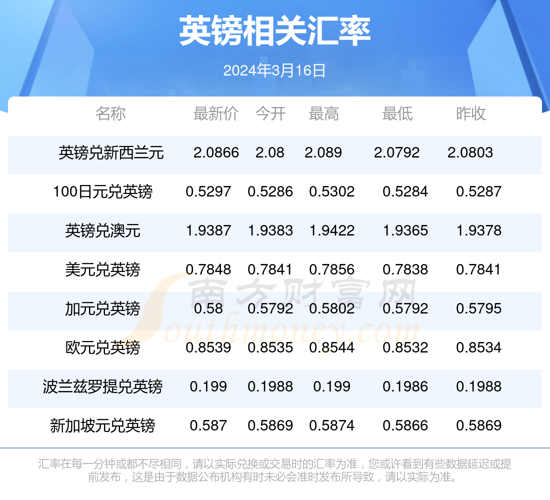 第1412页