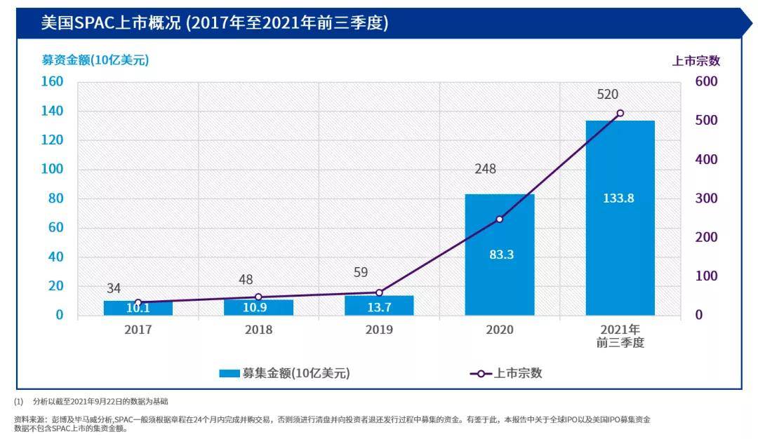 回顾与预测，2021年香港港六彩开奖号码的奥秘与趋势2021年香港港六 彩开奖号码1