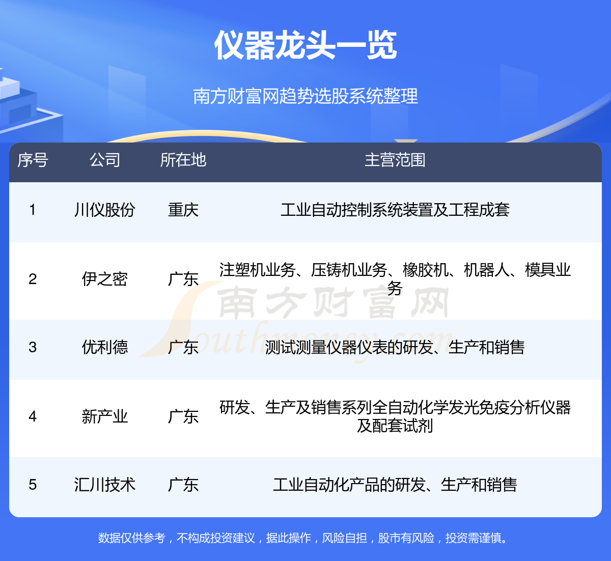 全年资料免费大全6749，一站式获取所有你需要的信息资源全年资料免费大全2023