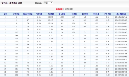 揭秘澳门彩票开奖结果背后的故事，探寻未来的幸运之门2024年奥门今晚开奖结果查询