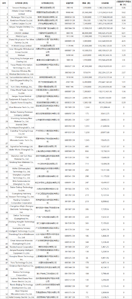 新澳门2024年资料大全官家婆新澳门2024年资料大全官家婆五指毛桃有什么功能