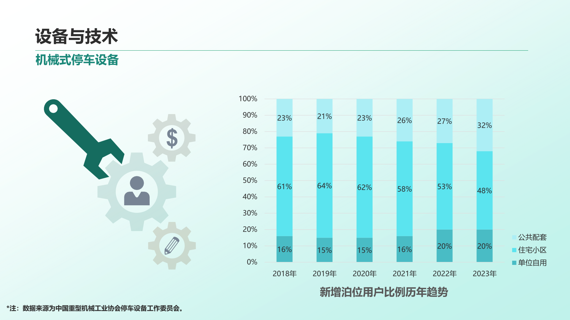 澳门正版资料大全公开，探索2023年的最新数据与趋势2023年澳门正版资料大全公开天龙八部