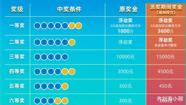 平刷王五分彩，策略与技巧的探索刷五分彩返利是真的吗