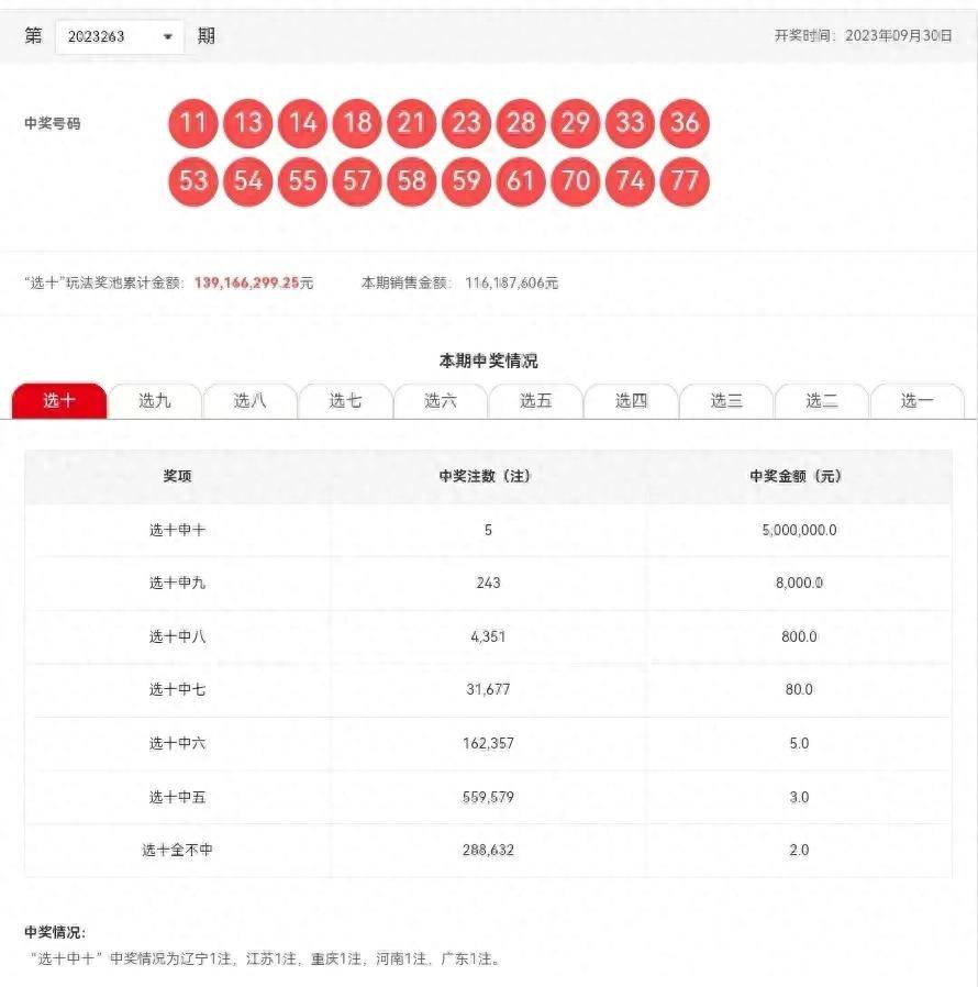 六开彩开奖，揭秘彩票背后的故事六开彩开奖结果开奖记录2025