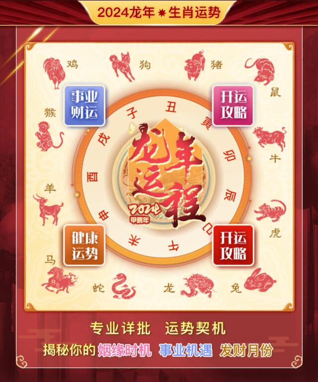 今晚一定出最准的生肖预测，探寻生肖奥秘与幸运之门今晚一定出最准的生肖是哪个生肖