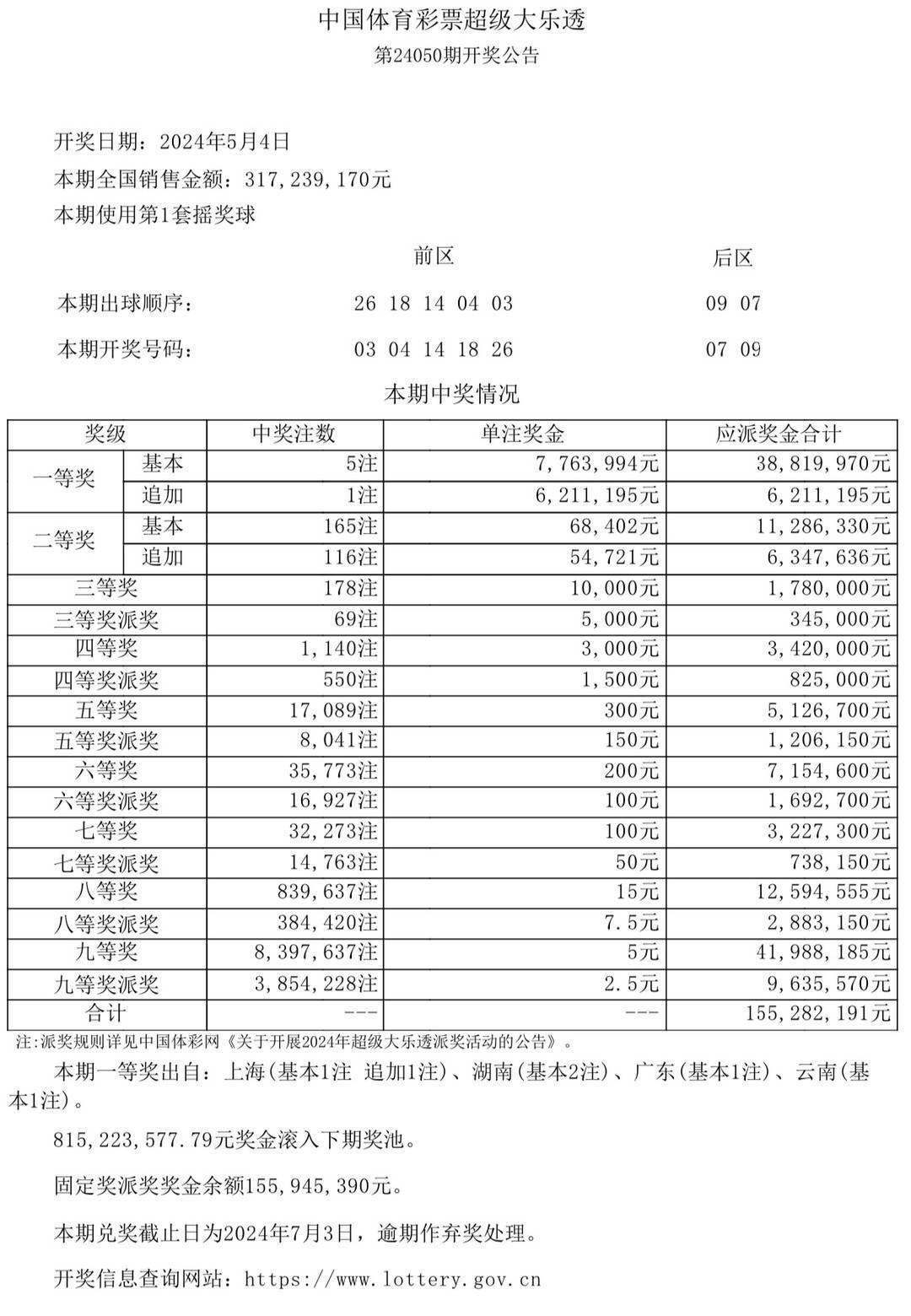揭秘4949CC澳吗开奖号码背后的秘密4949cc澳吗开奖号码116
