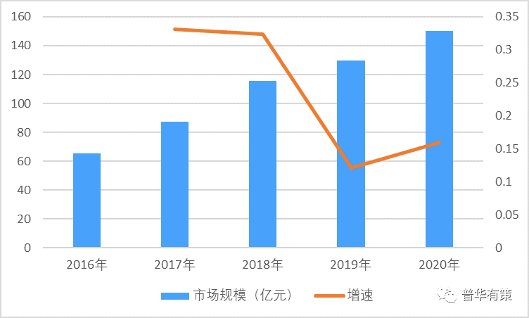 揭秘新澳彩资料，免费公开的长期数据与趋势分析（附最新资料）澳门新彩