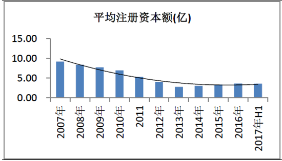 澳彩趋势分析