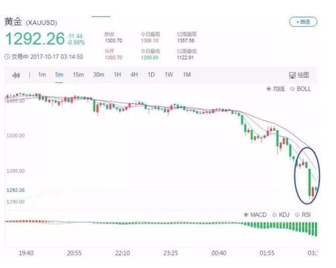 澳门今晚特马开彩结果预测与探讨2020澳门今晚开什么特马文山苗族风情网