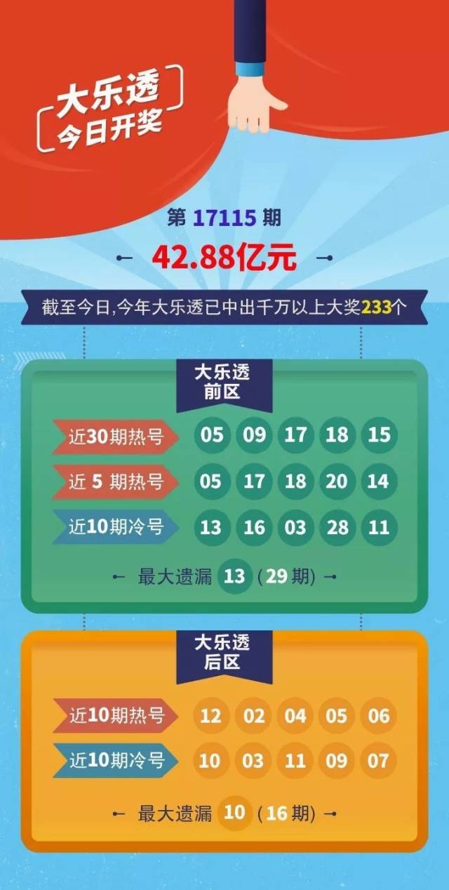 澳门今晚开，探索城市的魅力与活力2023澳门今晚开奖结果出来