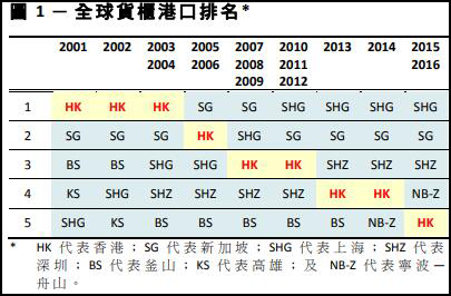 香港今晚的开码结果预测与探讨香港今晚开什么码结果142
