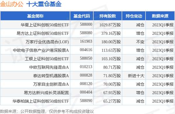 香港本港免费资料大全，探索与发现香港本港免费资料大全最新版本更新内容