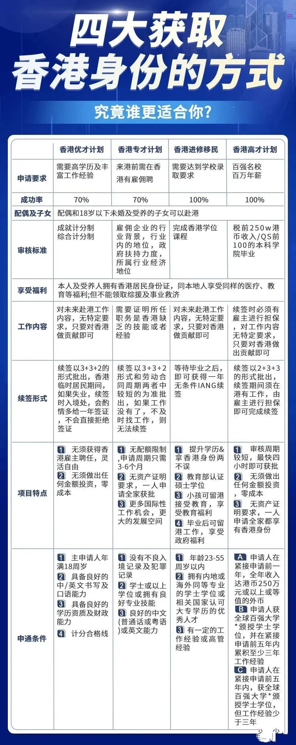 澳门资料大全最准，探索真实与精准的2022年澳门信息指南澳门资料大全2020