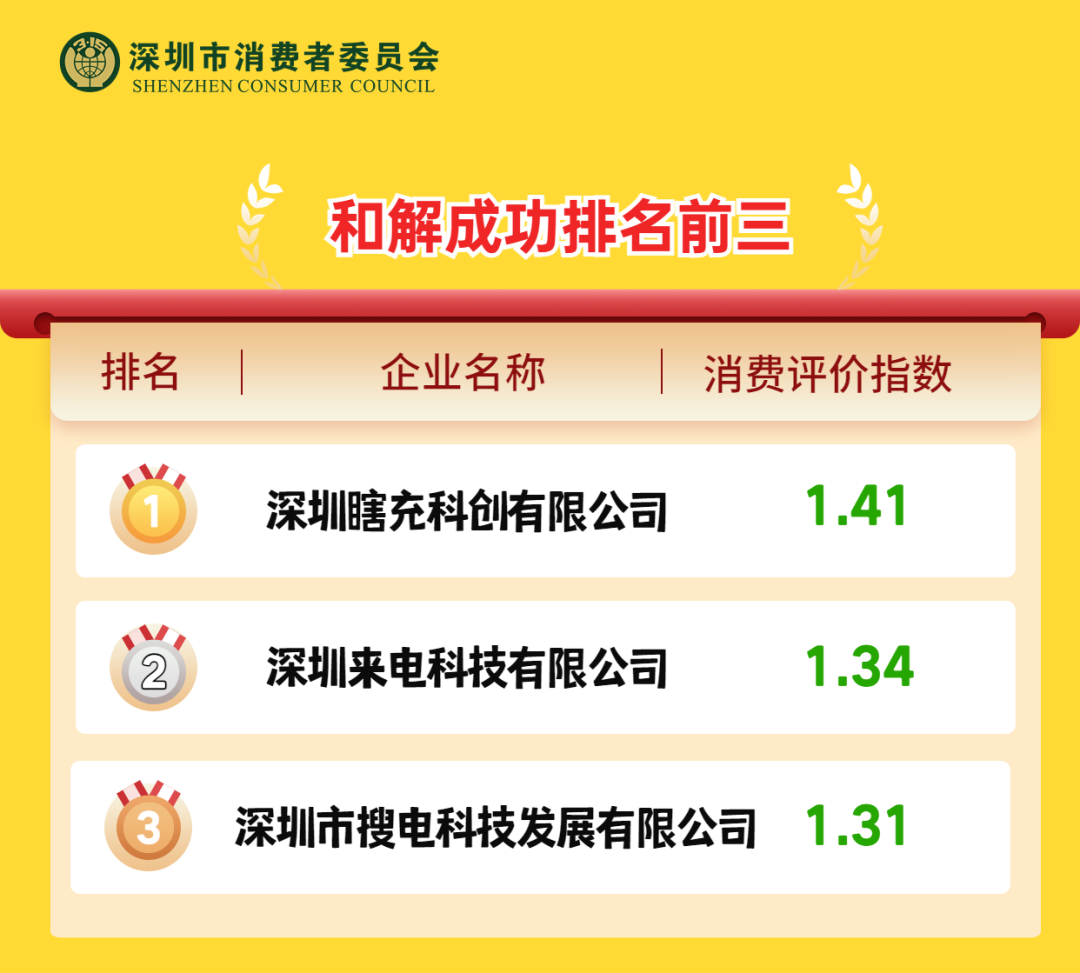 2024澳门天天开好彩大全正版优势评测2024澳门天天开好彩大全开奖结果