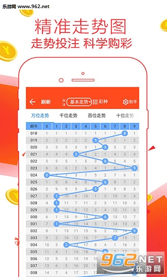 探索乐趣