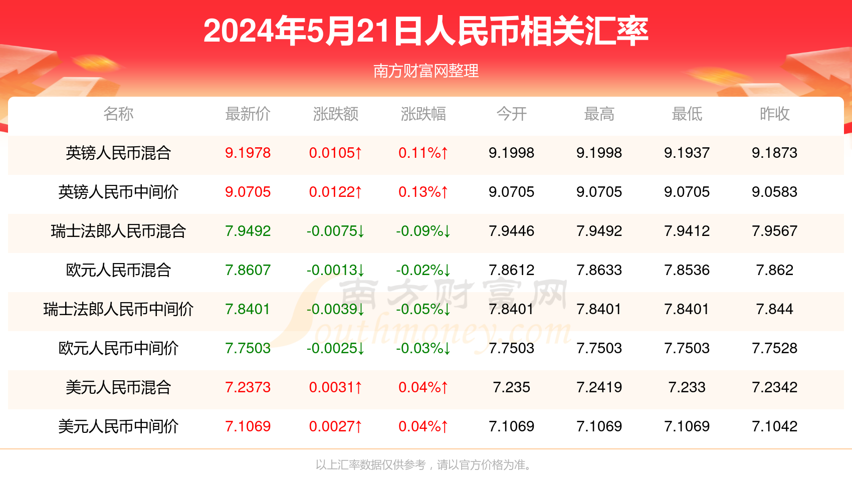 澳门天天彩开奖结果查询方法与策略澳门天天彩开奖结果查询方法最新