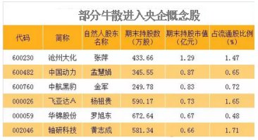 澳门三肖三码精准预测，揭秘未来的秘密与探索彩票文化澳门三肖三码精准100期152期开奖结果