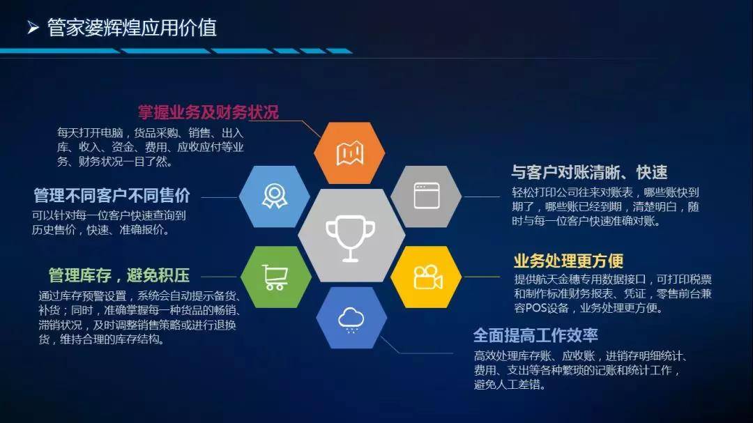 管家婆心水主论坛，探索管家婆的专业之道管家婆心水论高手论坛