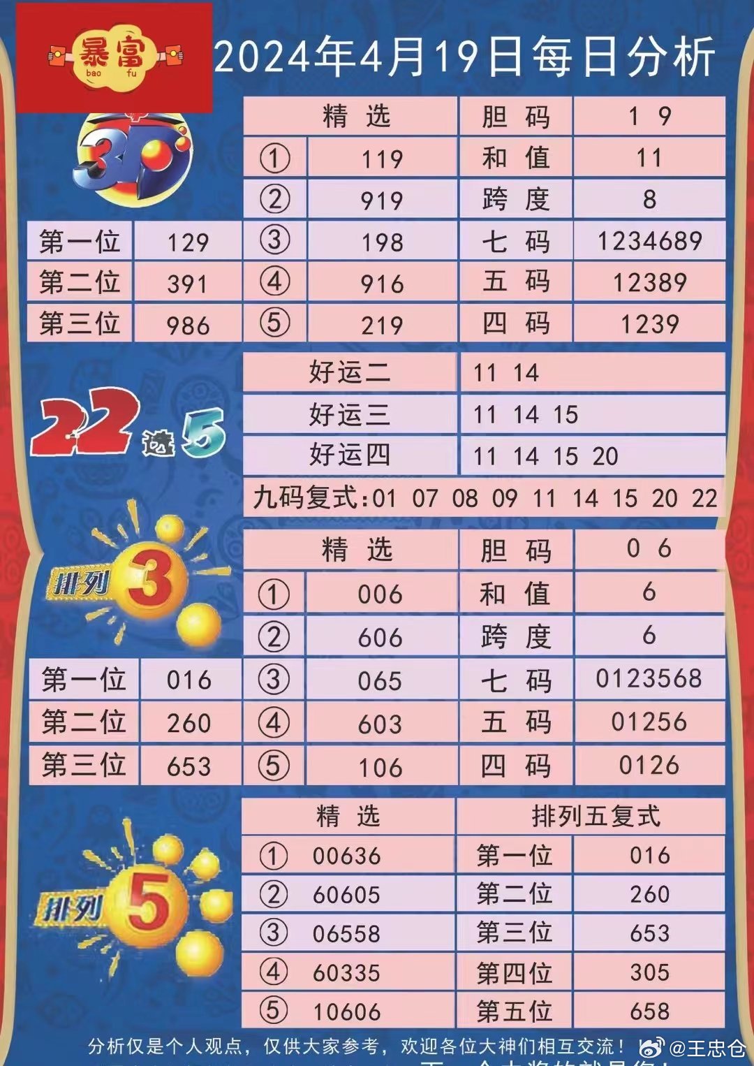 特马资料最准确，揭秘精准预测的背后特马资料最准2024开奖前一天0期