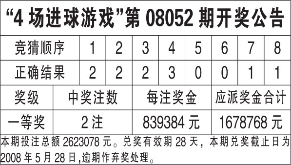 揭秘2023年香港港六开奖结果，幸运背后的故事2023香港港六开奖结果今天查询106期开奖结果