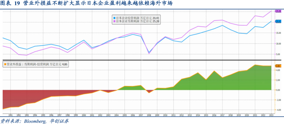 澳彩未来趋势分析与今晚号码预测（2024年XX月XX日）2024澳彩今晚开什么号码开奖