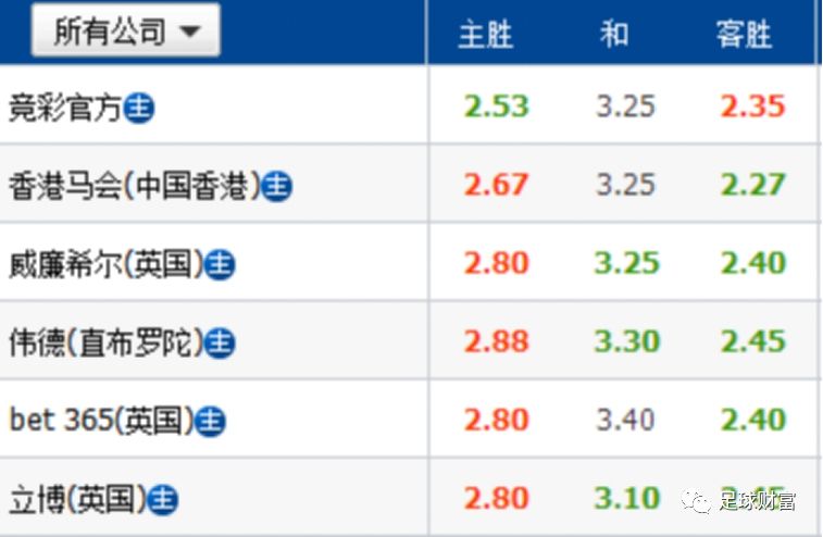澳门今晚的马特竞猜，探索运气与策略的平衡点澳门今天晚上开什么特马11月26号开什么号码